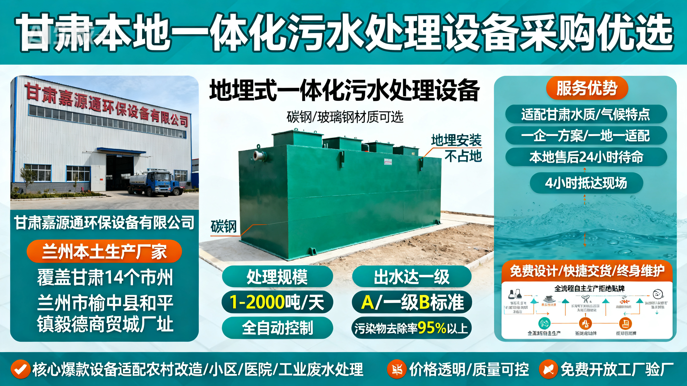 甘肃采购张家川一体化张家川污水处理设备_优先选本地生产厂家_直...式解决甘肃污水处理需求_选本地实体厂家_靠谱有保障.jpeg